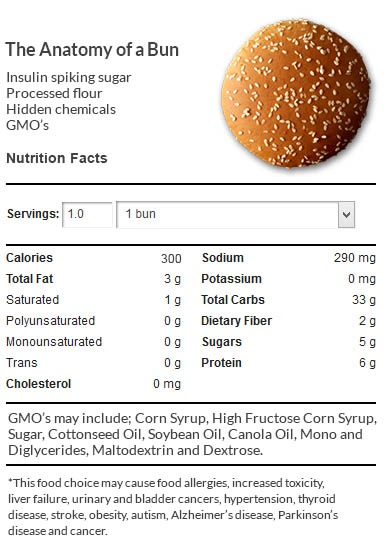 bun-ingredients bun-ingredients
